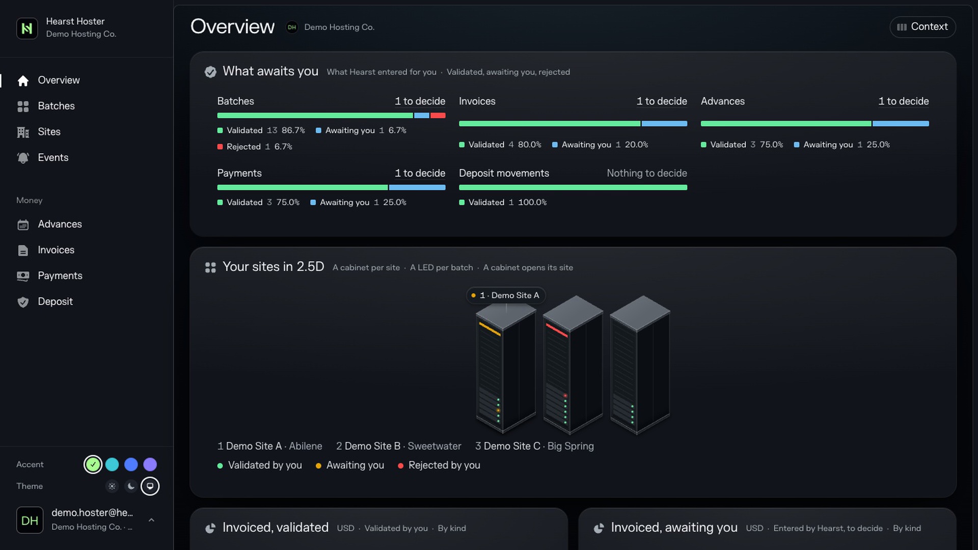 Overview of the Hoster portal: what awaits you, and your sites in 2.5D